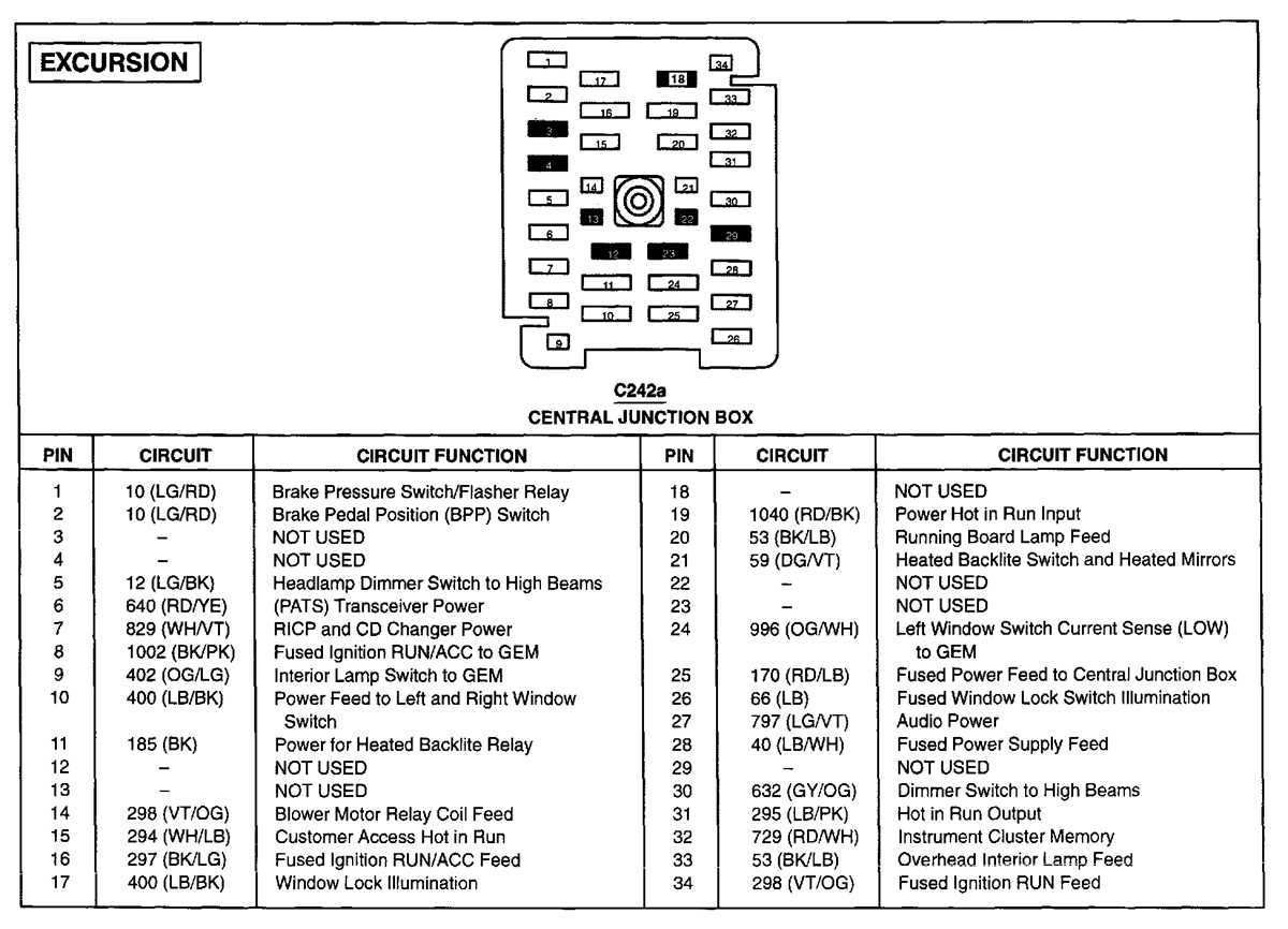 2000 ford excursion radio wiring diagram