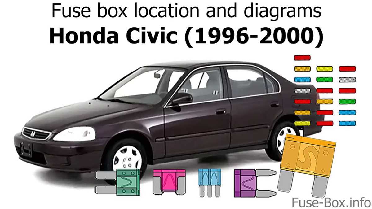 2000 honda civic fuel pump wiring diagram
