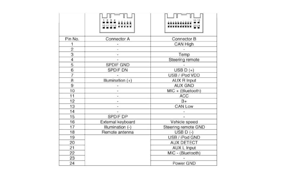 2000 hyundai elantra radio wiring diagram 2000 hyundai elantra radio wiring diagram