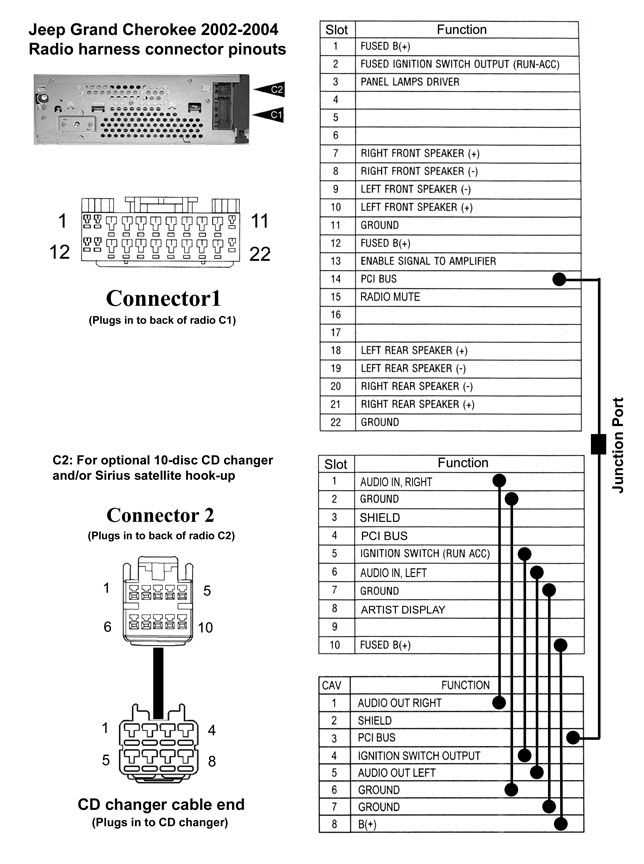 2000 jeep wrangler stereo wiring diagram