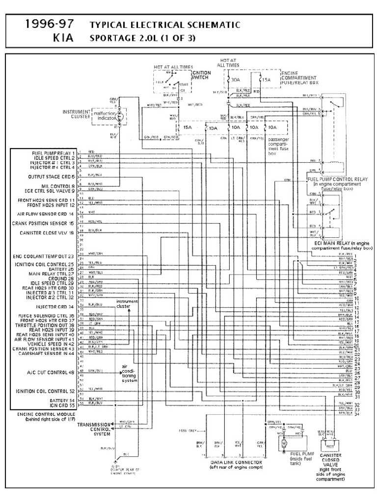 2000 kia sportage wiring diagram