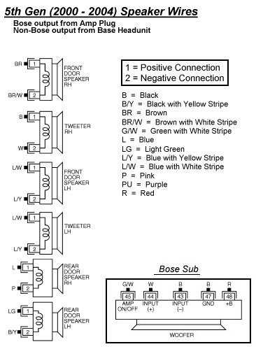 2000 nissan maxima headlight wiring diagram