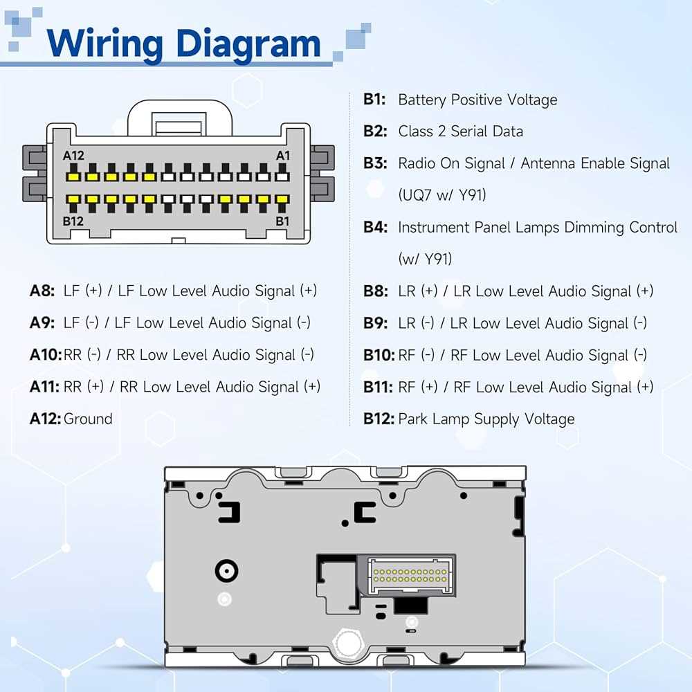2000 pontiac sunfire radio wiring diagram