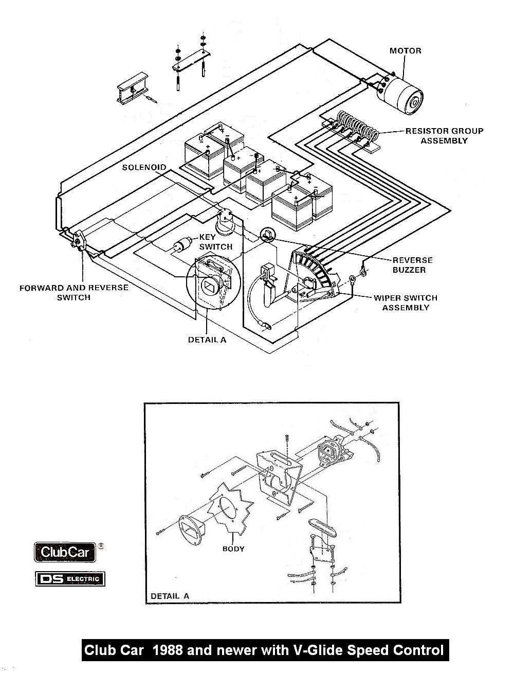 2001 club car ds wiring diagram