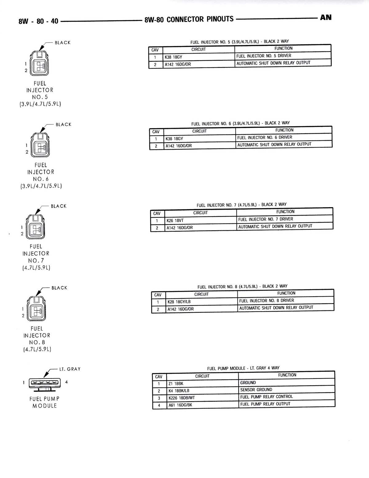 2001 dodge dakota fuel pump wiring diagram