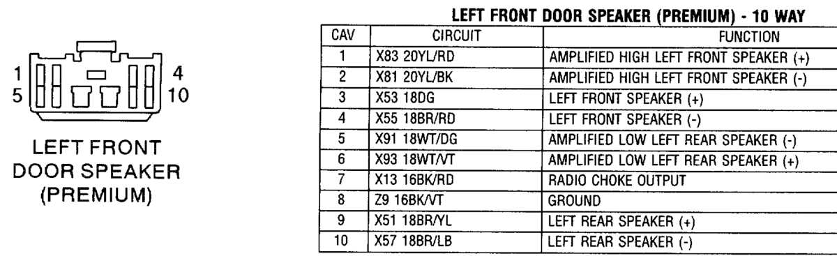 2001 dodge ram infinity wiring diagram 2001 dodge ram infinity wiring diagram