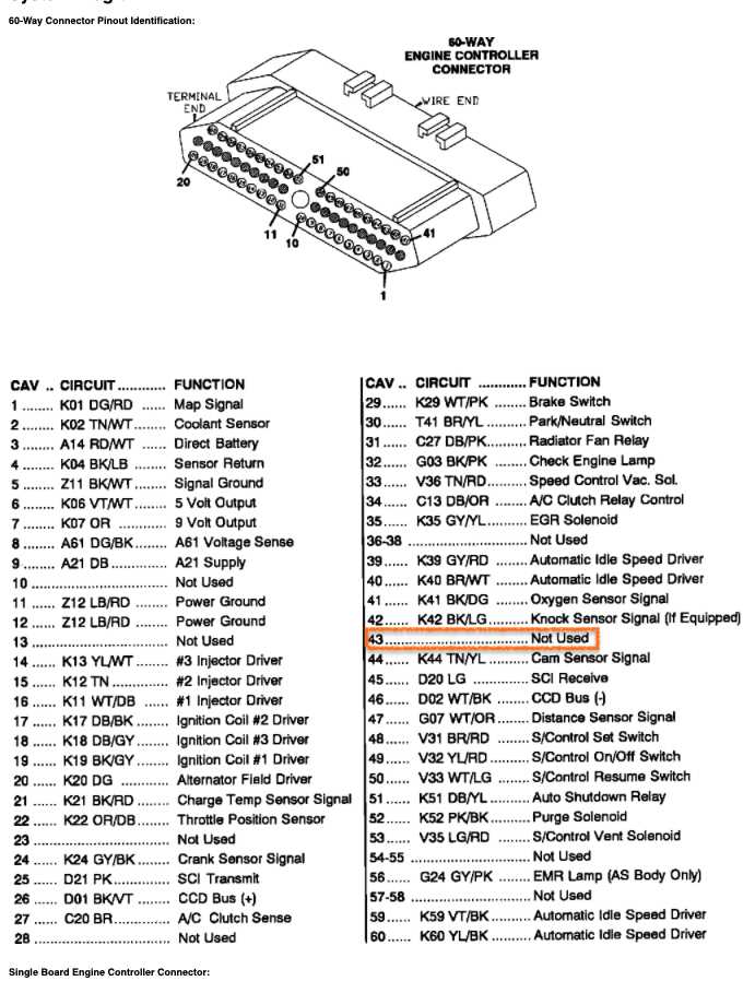 2001 dodge ram pcm wiring diagram