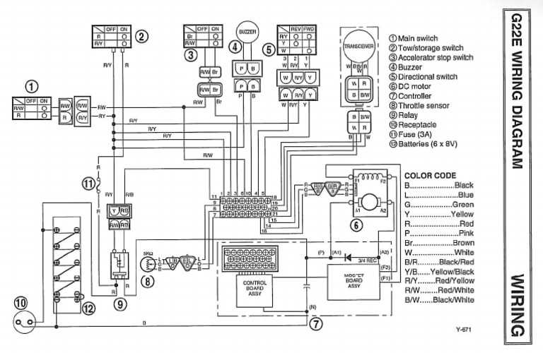 2001 ezgo golf cart wiring diagram 2001 ezgo golf cart wiring diagram