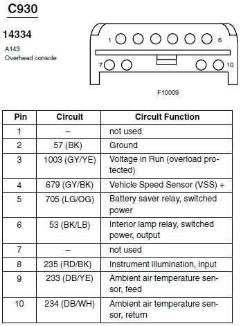 2001 ford explorer sport trac radio wiring diagram