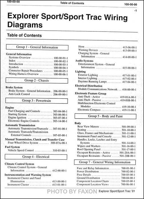 2001 ford explorer stereo wiring diagram 2001 ford explorer stereo wiring diagram