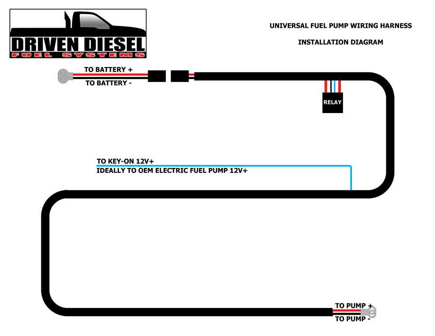 2001 ford f150 fuel pump wiring diagram 2001 ford f150 fuel pump wiring diagram