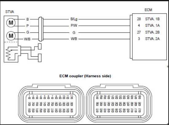 2001 gsxr 1000 wiring diagram