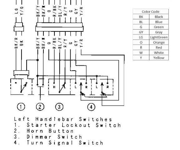 2001 kawasaki vulcan 1500 wiring diagram