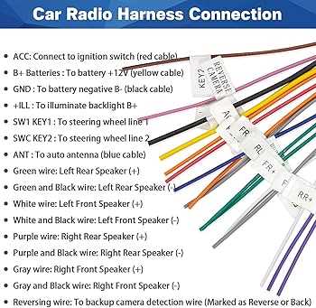 2001 mitsubishi mirage radio wiring diagram 2001 mitsubishi mirage radio wiring diagram