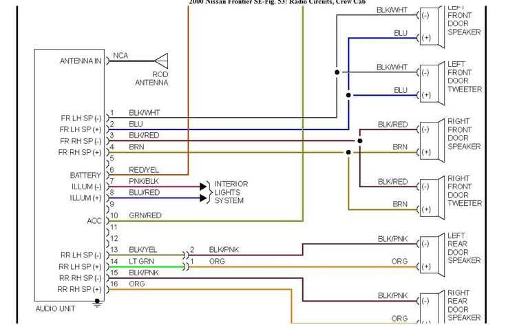 2001 nissan xterra radio wiring diagram