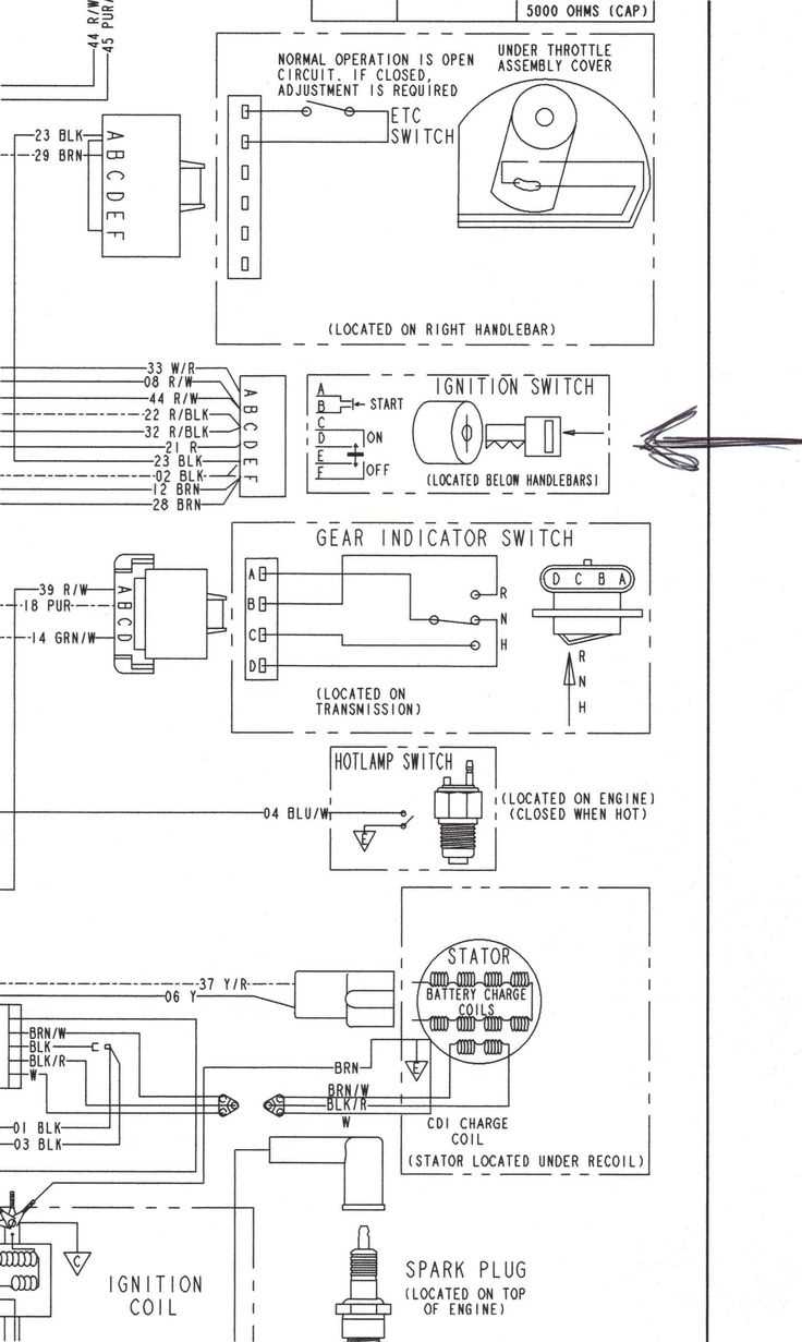 2001 polaris sportsman 500 wiring diagram