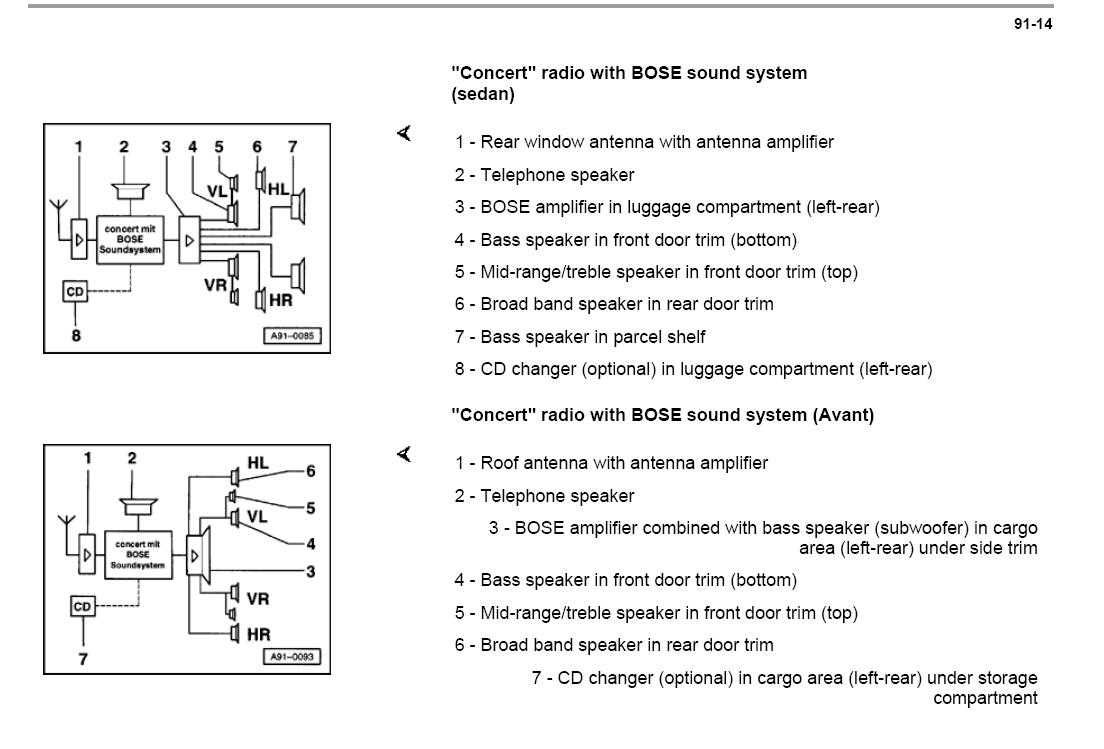 2001 audi a4 radio wiring diagram