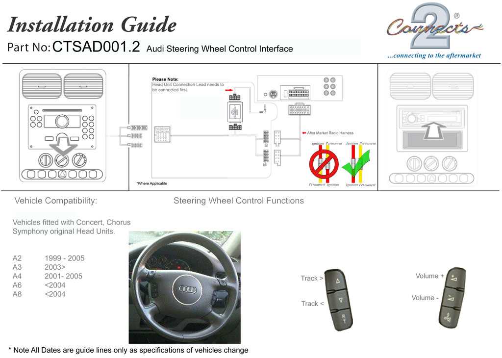 2001 audi a4 stereo wiring diagram 2001 audi a4 stereo wiring diagram
