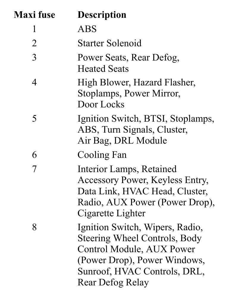 2001 buick century radio wiring diagram