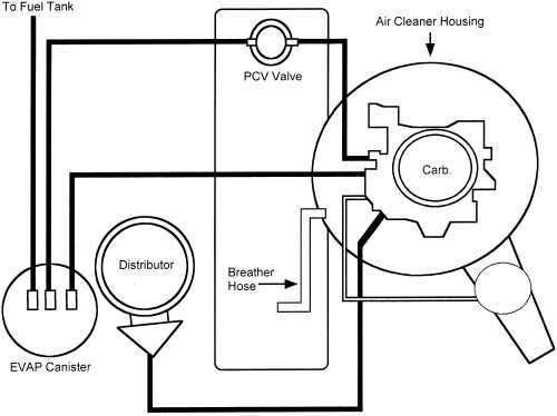 2001 chevy blazer fuel pump wiring diagram 2001 chevy blazer fuel pump wiring diagram