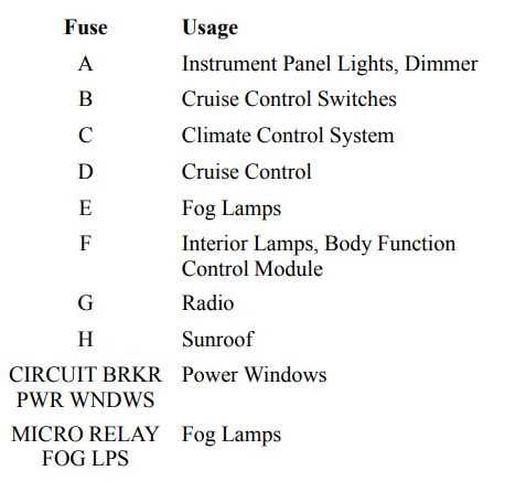 2001 chevy malibu stereo wiring diagram