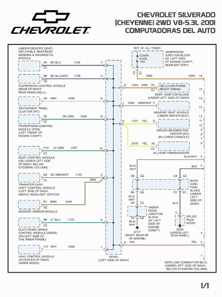 2001 chevy silverado transmission wiring diagram