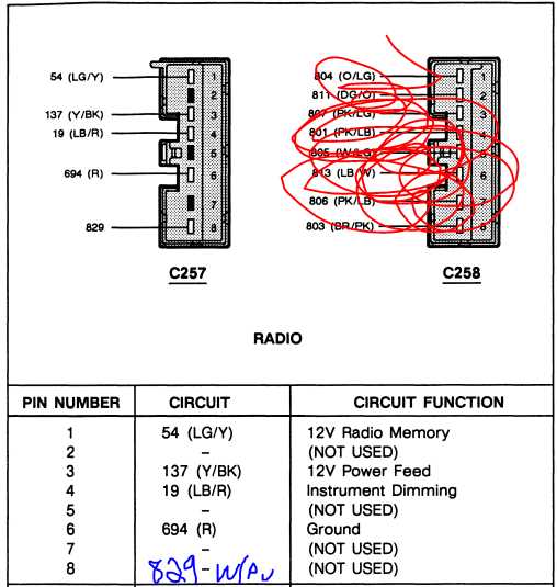 2001 ford f250 stereo wiring diagram
