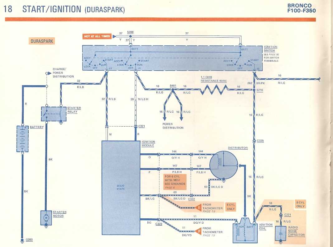 2001 ford ranger ignition switch wiring diagram