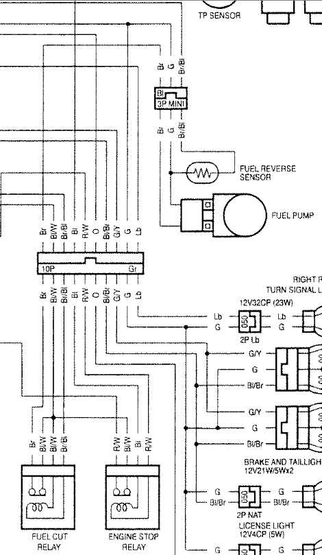 2001 honda cbr 600 f4i wiring diagram 2001 honda cbr 600 f4i wiring diagram