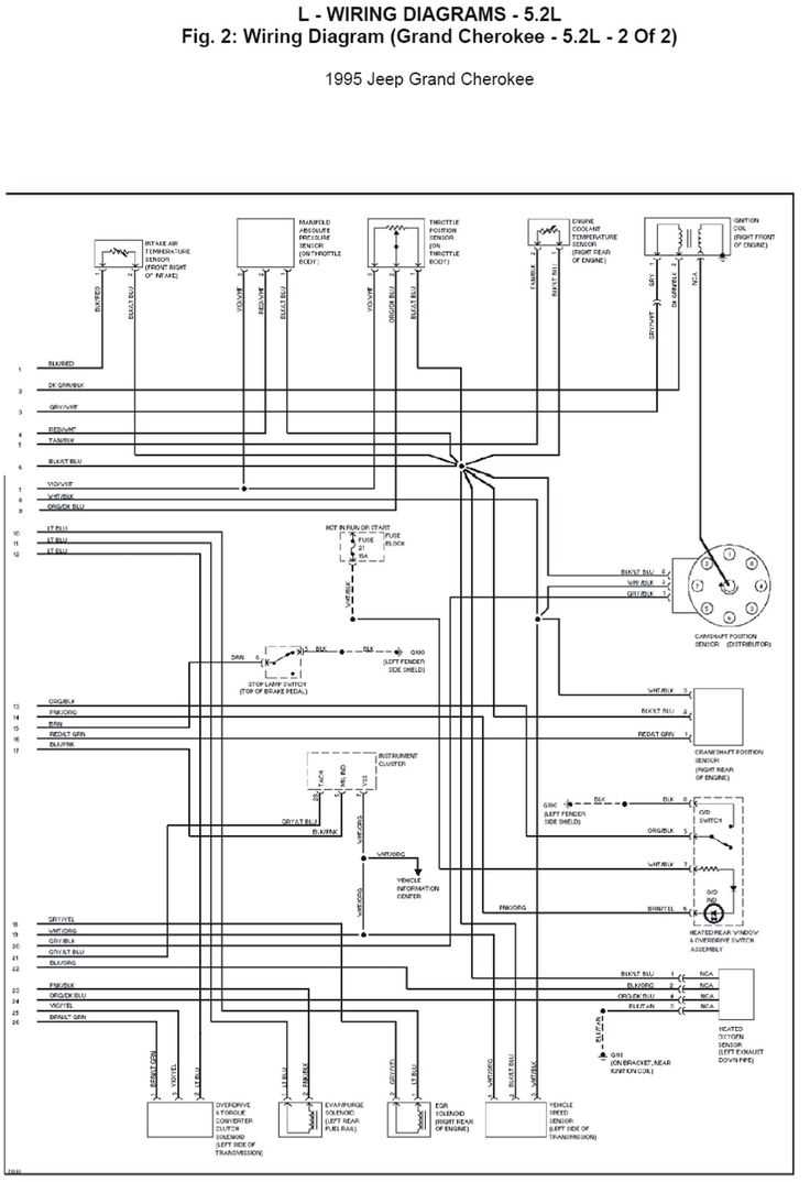 2001 jeep cherokee alternator wiring diagram 2001 jeep cherokee alternator wiring diagram