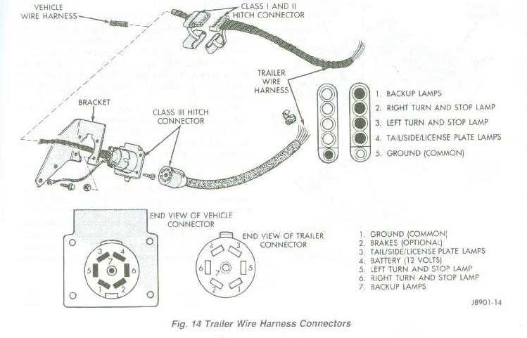 2001 jeep cherokee tail light wiring diagram 2001 jeep cherokee tail light wiring diagram
