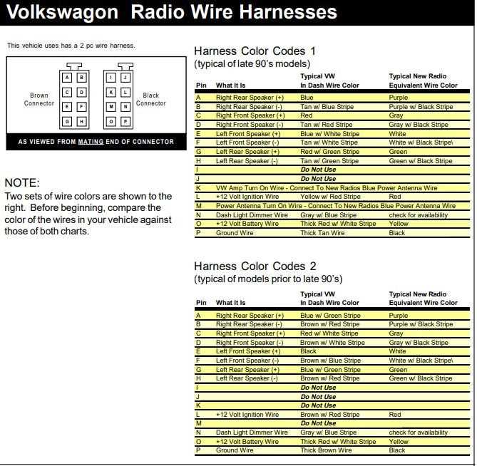 2001 jetta radio wiring diagram
