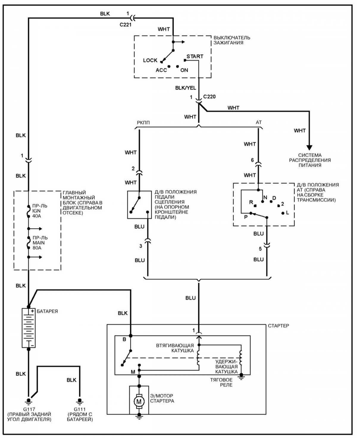 2001 kia sportage radio wiring diagram