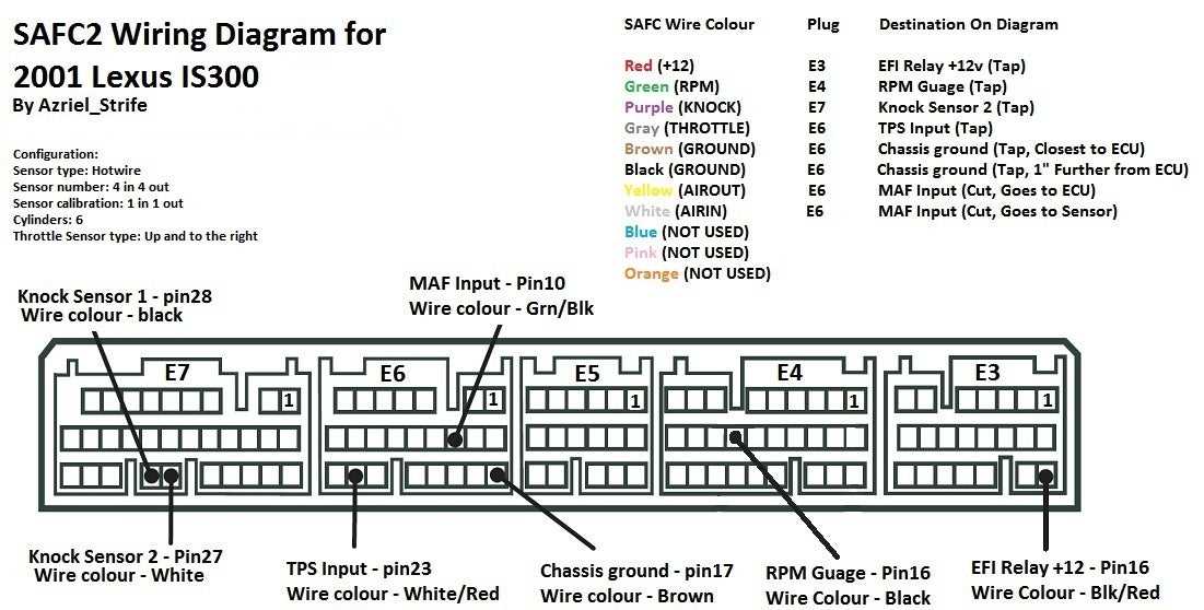2001 lexus is300 radio wiring diagram