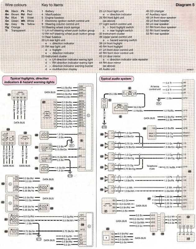 2001 mercedes c320 radio wiring diagram