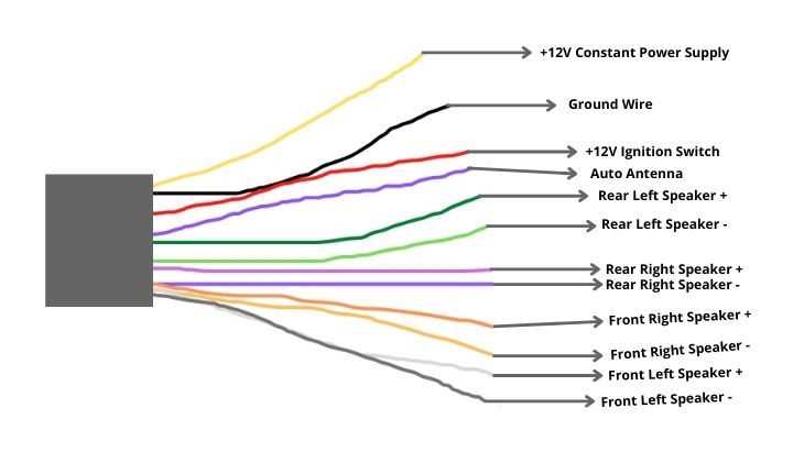 2001 nissan xterra radio wiring diagram