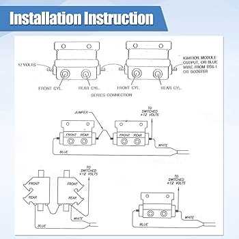 2001 sportster 1200 wiring diagram