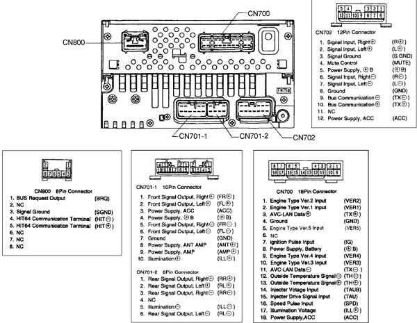 2001 toyota corolla radio wiring diagram