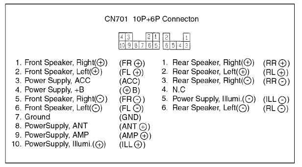 2001 toyota corolla stereo wiring diagram 2001 toyota corolla stereo wiring diagram