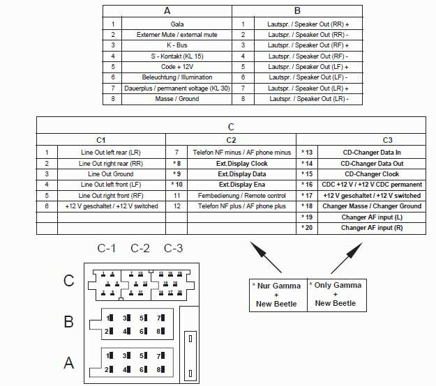 2001 volkswagen jetta radio wiring diagram