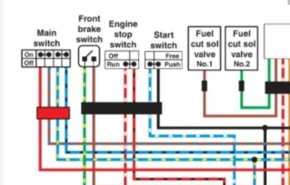 2001 yamaha roadstar 1600 wiring diagram