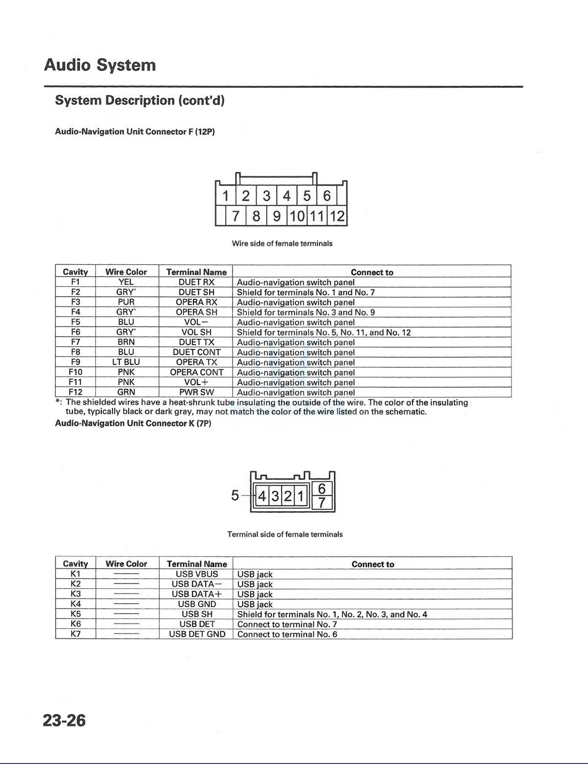2002 acura tl radio wiring diagram 2002 acura tl radio wiring diagram