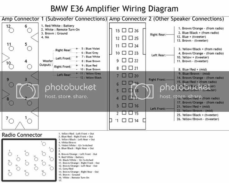 2002 bmw 325i radio wiring diagram 2002 bmw 325i radio wiring diagram