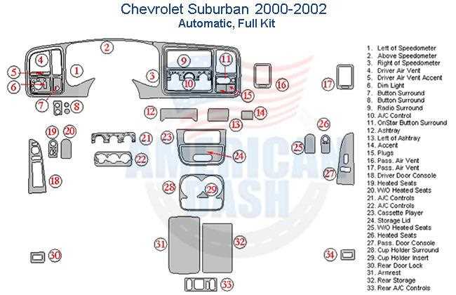 2002 chevy suburban wiring diagram