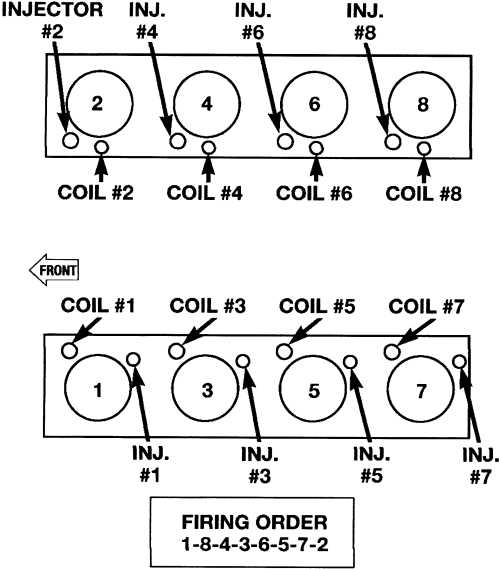 2002 dodge ram 1500 ignition switch wiring diagram 2002 dodge ram 1500 ignition switch wiring diagram