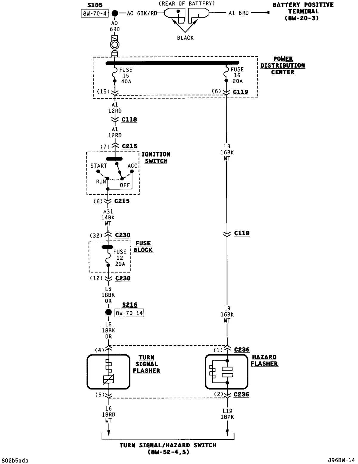 2002 dodge ram turn signal wiring diagram