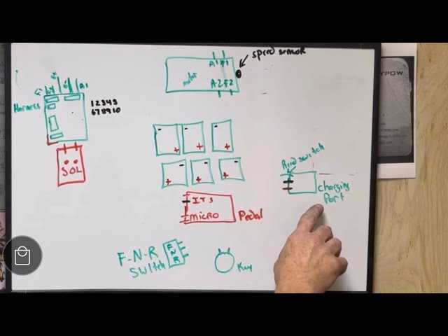 2002 ezgo wiring diagram