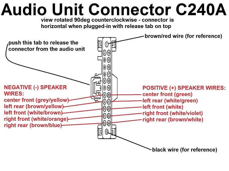 2002 ford escape radio wiring diagram