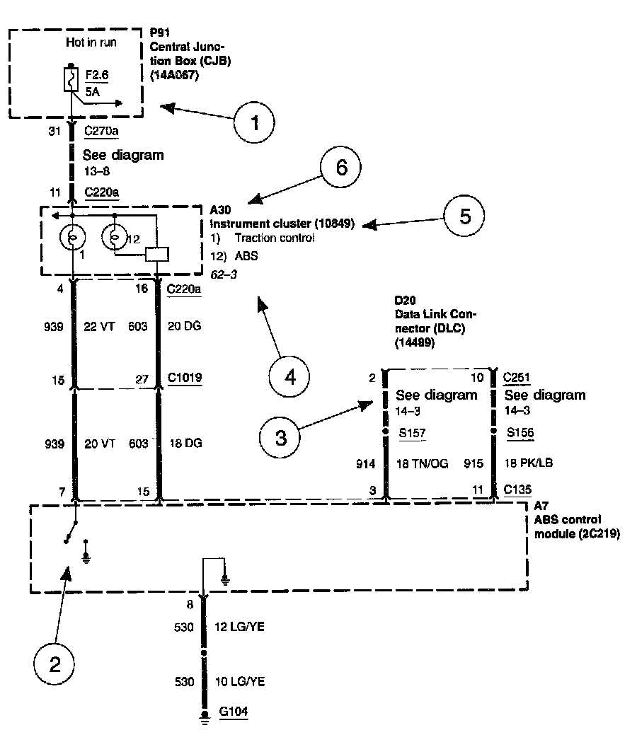 2002 ford f250 ignition switch wiring diagram