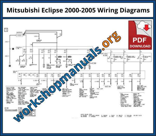 2002 mitsubishi eclipse wiring diagram